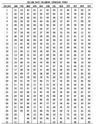 Julian Date Calendar Regular Year Calendar Printables Leap Year Calendar Leap Year