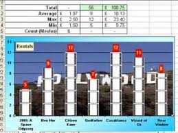 microsoft excel tutorial for beginners 10 charts pt 2