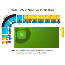 72 Prototypical Florida Gators Stadium Seating