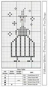 We hunt for all the latest free stuff from big brands (so you don't have to!) 100 Pineberry Lane Designs Ideas In 2021 Cross Stitch Cross Stitch Patterns Cross Stitch Samplers