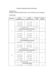 Ini adalah takwim persekolahan tahun 2020 bagi kumpulan a dan kumpulan b seperti yang dikeluarkan oleh kementerian pendidikan malaysia (kpm). Muat Turun Takwim Persekolahan 2020