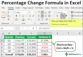 In this tutorial, i will show you the formula to calculate percentages in excel as well as to format the cell so. Percentage Change Formula In Excel Step To Calculate Example