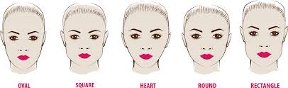 What shape are your eyes? The Perfect Haircut For Your Face Shape It S All About The Proportions