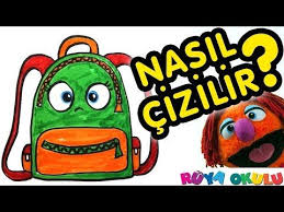 Hareketli Gorsel Panosundaki Pin