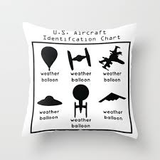 Funny U S Aircraft Identification Chart Throw Pillow By Azza1070