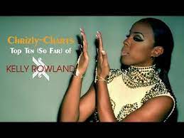 Since the early 2000s, the singer, songwriter, and actor. Top Ten The Best Songs Of Kelly Rowland Youtube