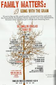 Check spelling or type a new query. Family First Badenhorst Family Wines