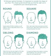 Alternatively, you can try measuring your face, focusing on the widths of your brow, cheekbones and. How To Tell If A Hairstyle Suits Me Or Not Quora