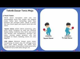 Check spelling or type a new query. Materi Tenis Meja Pjok Lengkap Wiwa Chan Pingpong Tenismeja Timo Boll Penjaskes Indonesia Youtube