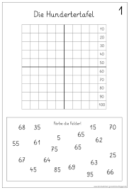 Übungen zur hundertertafel in 2 variationen geändert: Zahlenraum 100 Hundertertafel Matheunterricht Mathe 2 Klasse Mathematikunterricht