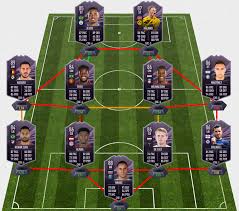 So what are the requirements for this challenge? Fifa 21 Rttf Road To The Final Team Card Predictions Release Date Promo Market Crash
