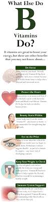 B12 Shots Revolutions Naturopathic Natural Medicine Look And Feel Your Best