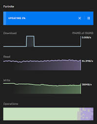 Download fortnite for windows pc from filehorse. Every Update Takes A Very Long Time Normal Download Speed Is About 20 Mb S But In Epic Games Launcher This Thing Is Like Let S Download 193 Out Of 196 And Then Once