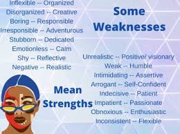 Change doesn't happen in our conscious mind and it's not a matter of willpower. 17 Ways To Change Your Words To Change Your Mindset In 2021