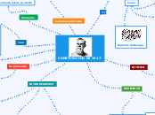 ¡el mapa creado por gente como tú! Constitucion De 1917 Mapa Mental