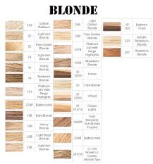 Add this to your scss file. Ion Blonde Hair Color Chart Shefalitayal