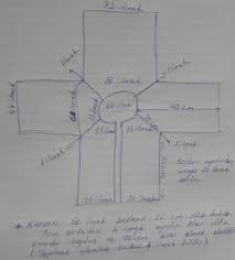 Lanoso Dominant Reglan Kol Hirka Semasi Instagram Hirkalar Orgu