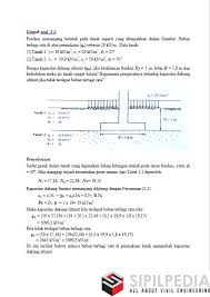 We did not find results for: Contoh Soal Pondasi Dangkal Sipilpedia