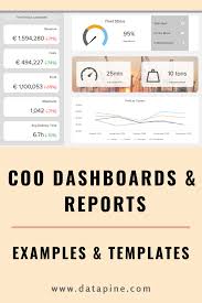 Coo Dashboard Examples Templates Improve Your Operations Dashboard Examples Dashboard Reports Data Visualization