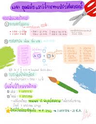 Sign in to add files to this folder. à¹‚à¸™ à¸•à¸‚à¸­à¸‡ 9à¸§ à¸Šà¸²à¸ªà¸²à¸¡ à¸ à¸›à¸£à¸°à¸§ à¸• à¸¨à¸²à¸ªà¸•à¸£ à¸Š à¸™ Clear