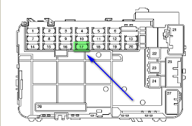 The instrument panel fuse block is located at the right end of the instrument panel, on the passenger's side of the vehicle. 2005 Pontiac Wave Fuse Box Diagram Wiring Diagram Versed Usage Versed Usage Agriturismoduemadonne It