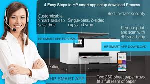 It's also easy to print and download on the download the hp smart app and link with an hp printer to your mobile device. 4 Easy Steps To Hp Smart App Setup Ownload Process