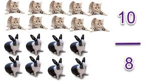 Soal cpns tiu umur usia 2018 trik mengerjakannya youtube Menentukan Hasil Perbandingan Mikirbae Com