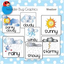 الأحوال الجوية الخاصة بولاية الجزائر. The Weather Ø§Ø­ÙˆØ§Ù„ Ø§Ù„Ø·Ù‚Ø³ English Is Fun With Ghada Bisharat 4th Grade