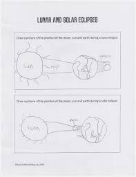 Moon Theme Day Solar Eclipse Activity Solar And Lunar Eclipse Solar Eclipse