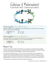 Celsius And Fahrenheit Conversion Chart Medical Math Nursing School Essential Nursing School Studying