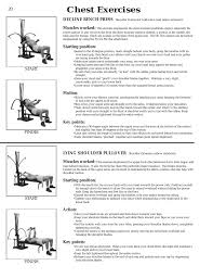 chest exercises lying shoulder pullover muscles worked