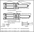 CHAPTER 17: Air-Oil Systems Intensifiers Hydraulics