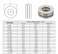 2-Pack F6-12M Thrust Ball Bearings - 6x12x4.5mm Chrome Steel Single  Direction