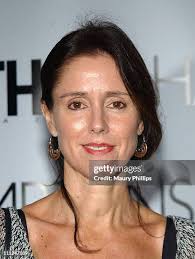 625 Julie Phillips Stock Photos, High-Res Pictures, and Images