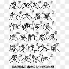 Asl has different dialects and signs can . Free Sign Language Png Png Transparent Images Pikpng