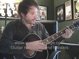 How To Use A Capo Guitar Lessons For Beginners Chart Capo