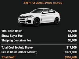 Auto shippers offer great rates for shipping your car overseas and a dedicated and experienced team are at hand to guide you through the vagaries of any international. Gone In 60 Seconds Fraud And Theft On Luxury Cars Cucollector