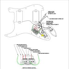 Fender american strat wiring diagram. New Hh Set For Hss Highway One Seymour Duncan User Group Forums