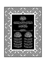 Surah an nas al falaq al ikhlas al lahab an nasr arab latin dan terjemahan. Al Ikhlas Al Falaq Al Nas Digital Canvas Frame Islamic Canvas Frames Islamic Shop