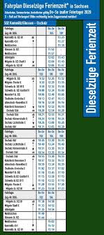 Fahrplane Dollnitzbahn Ferienzeit Ferien Fahren