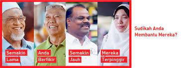 Maybe you would like to learn more about one of these? Waqaf Saham Larkin Sentral Pagina Inicial Facebook