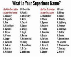 Bold indicates active player and + indicates a hall of famer. Last Names That Start With N Nba Aba Players With Last Names Starting With N