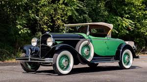 Image result for Black 1930 Chrysler