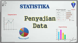 Karena tidak akan berguna soal uts smp/mts kelas 7 semester 2/genap ini kalau kamu biarkan kelas 7 semester 2/genap ini ada yang dilengkapi dengan kunci jawaban dan pembahasan soal uts ipa uraian soal uts smp/mts kelas 7 semester 2/genap mata pelajaran ips: 1 Penyajian Data Statistika Kelas 7 Smp Youtube