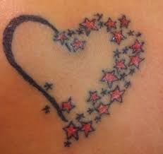 For example, the nautical star tattoo will represent guidance and hope while shooting star tattoo will represent stardom and fantasy. 15 Best Star Tattoo Designs For Men And Women Styles At Life