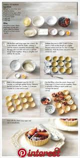 Fruit Tartlets Idea Serve With Scoops Of Ice Cream Or Serve With A Side Of Vanilla Banana Berry Or Choc In 2020 Tart Recipes Mini Fruit Tarts Fruit Tartlets