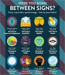 One year the cusp may be at 11pm at night on january 18th, and the next year it may be early in the morning on january 19th etc. Leo Virgo Cusp Posts Facebook