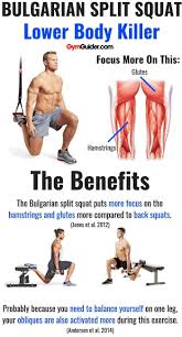Can We Help You Shape Your Quads Most Definitely Use This Strong 5 Move Routine Gymguider Com Exercise Workout Fitness Body