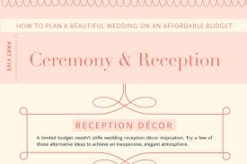 Kindly make your reply by the fourth of june 2020.. 16 Wedding Reception Only Invitation Wording Examples Brandongaille Com