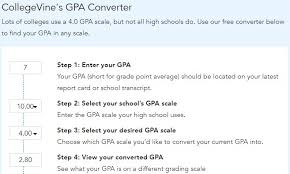 Cgpa to percentage calculator online. How To Convert Indian Cgpa To Percentage And Indian Cgpa To Us Gpa On A Scale Of 4